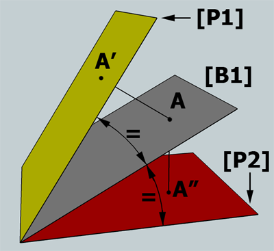 Fişier:Sfera_in_tetraedru_000.png