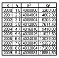 Miniatură pentru versiunea din 20 ianuarie 2010 13:40