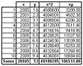 Miniatură pentru versiunea din 20 ianuarie 2010 14:38